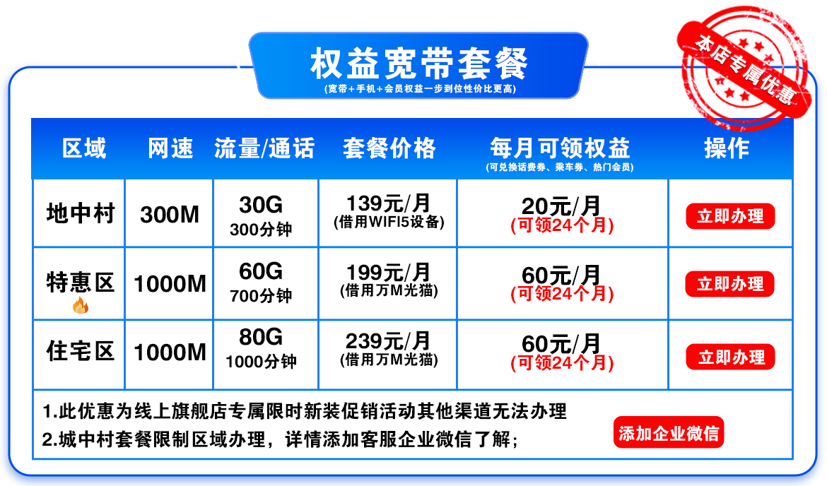 深圳电信权益宽带